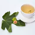 Fig Leaves - Benefits and Uses