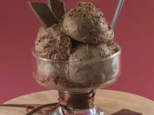 Keto Chocolate Ice Cream