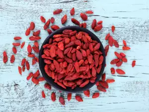 Goji Berry Side Effects