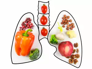 The Most Healthy Foods for the Lungs