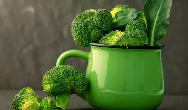 Broccoli Consumption