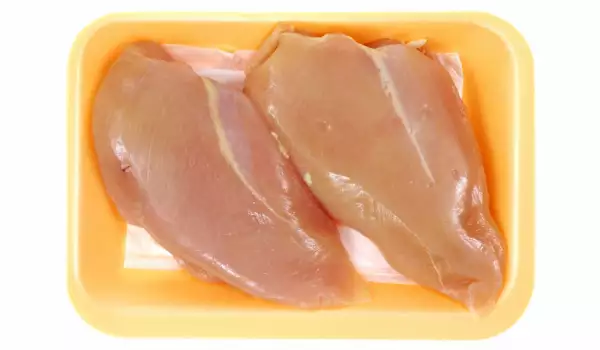 How is Chicken Cut and Shaped into Cutlets?