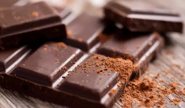How Long Does Chocolate Last?