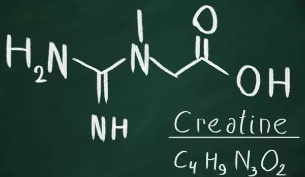 Creatinine formula