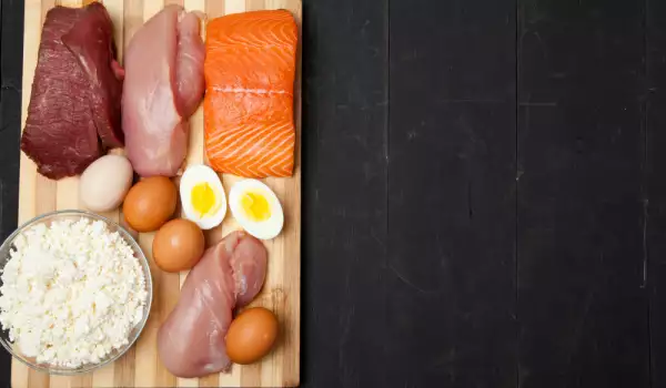 How Much Protein Should You Eat Per Day?