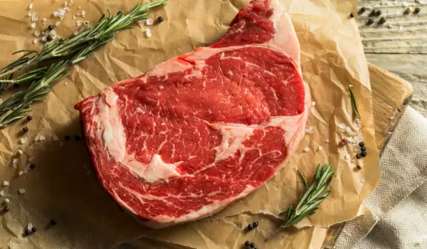 What is Ribeye Steak?