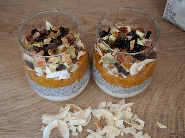 Healthy Breakfast with Pumpkin